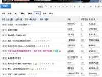 考研論壇英語作文