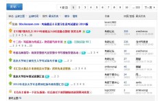 北京大學(xué)考研專區(qū)