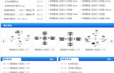 怎樣背單詞
